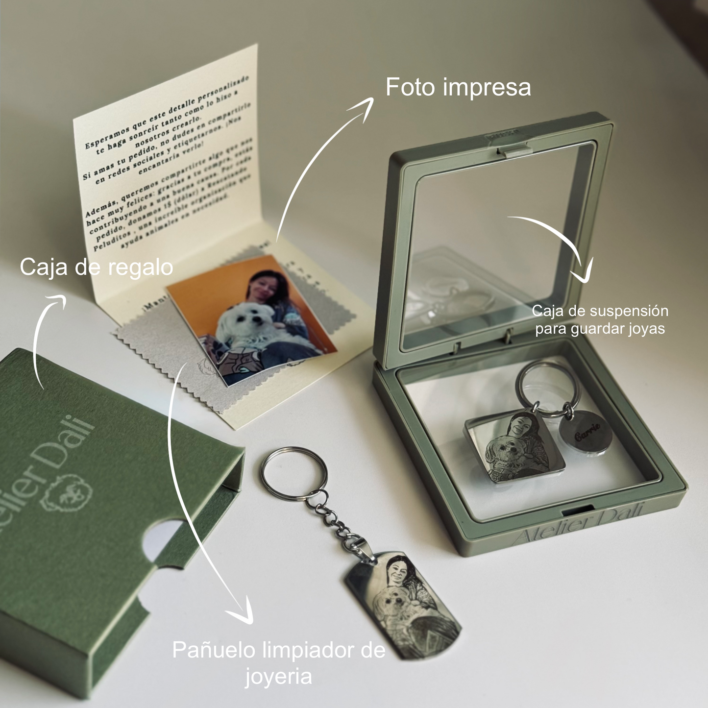 Llavero estilo militar- Retrato personas